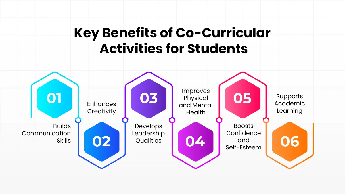 Learning Ideas for Students who Don’t Feel Like Studying