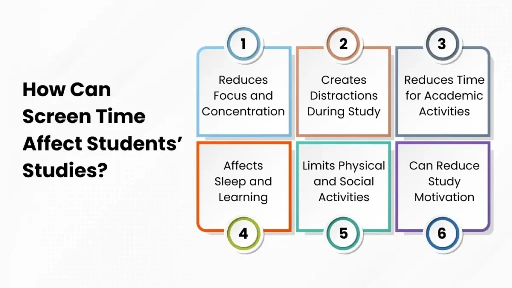 how can screen time affect student studies