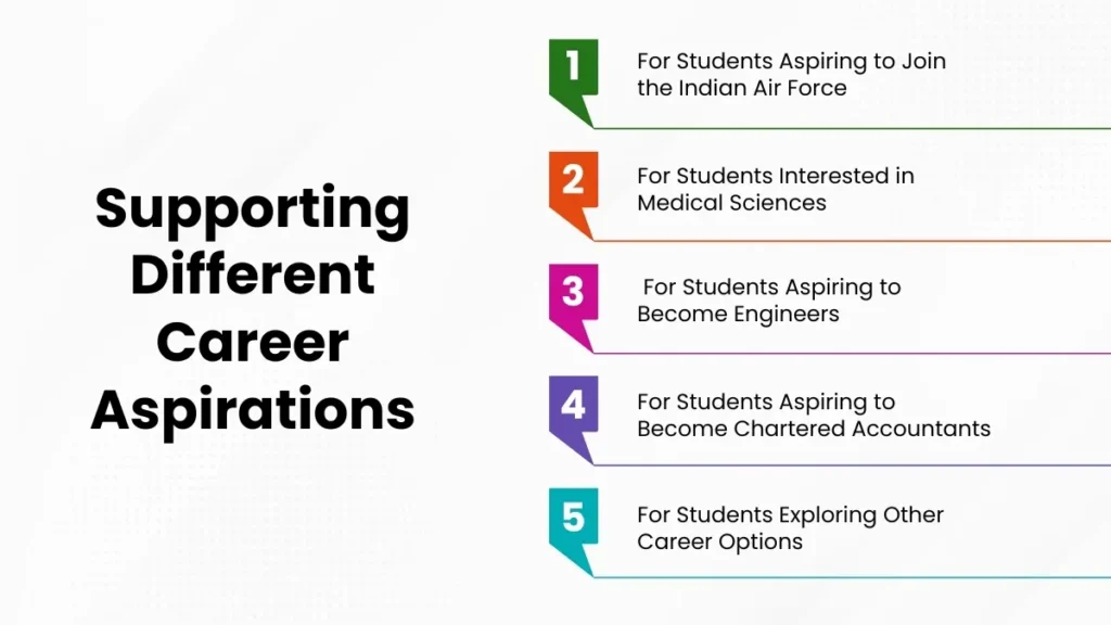 supporting different career aspirations